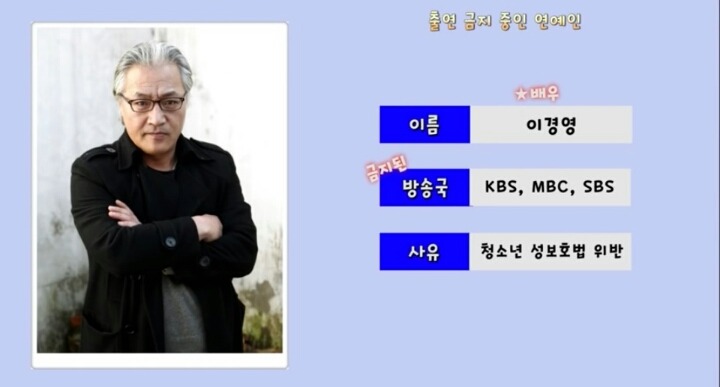공중파 3사에 출연정지 당한 연예인.gif | 인스티즈