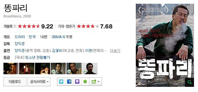 점수 짜기로 유명한 네이버 기자/평론가 평점에서 높은 평점 받은 영화 모음 | 인스티즈