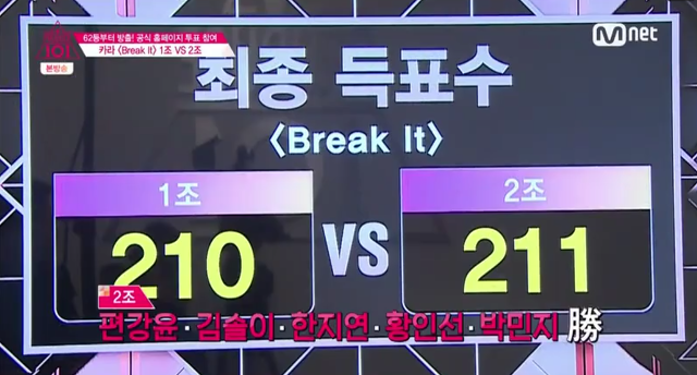 프로듀스101 여자편에서 가장 안타까웠던 연습생 | 인스티즈