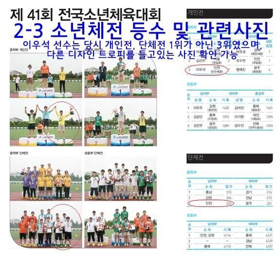 양궁협회에서 직접해명 양궁국가대표 이우석선수 과거 일베충 디씨글 사칭 해명 | 인스티즈