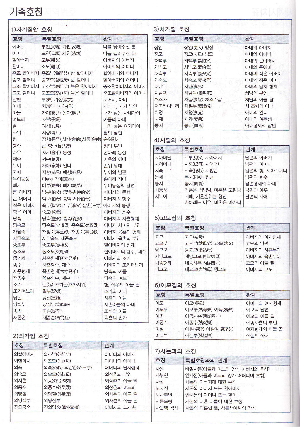 여러가지 정보/팁이오 | 인스티즈