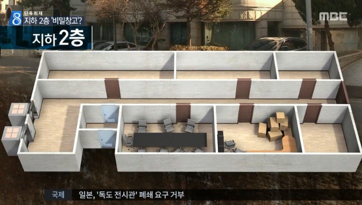 아무도 몰랐던 지하2층의 비밀ㅋㅋㅋㅋㅋㅋㅋ | 인스티즈