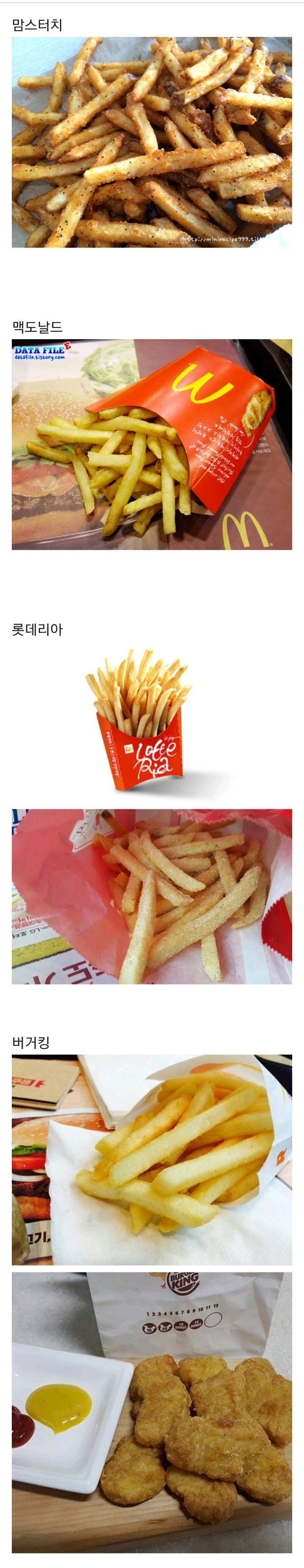 이중에서 제일 맛있는 감자튀김은????...jpg | 인스티즈