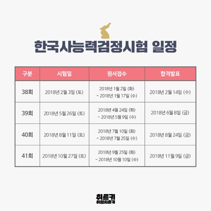 2018년 자격증일정 정리 | 인스티즈