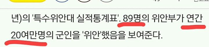 그거알아? 6.25 전쟁때 한국군도 위안부 있었대; 소름 | 인스티즈