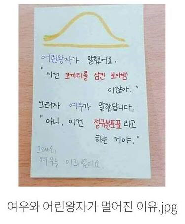 이과 모음집 | 인스티즈