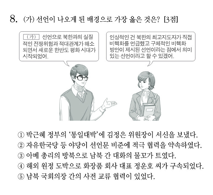 2099년 한국사 문제 | 인스티즈