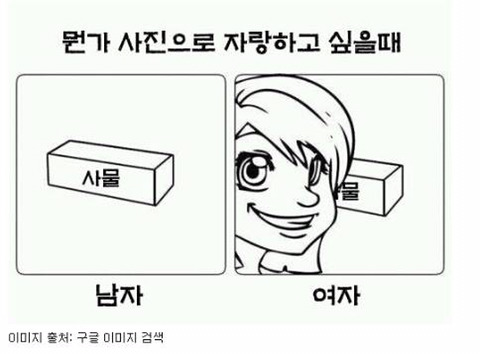 남자와 여자의 세계관 차이 | 인스티즈