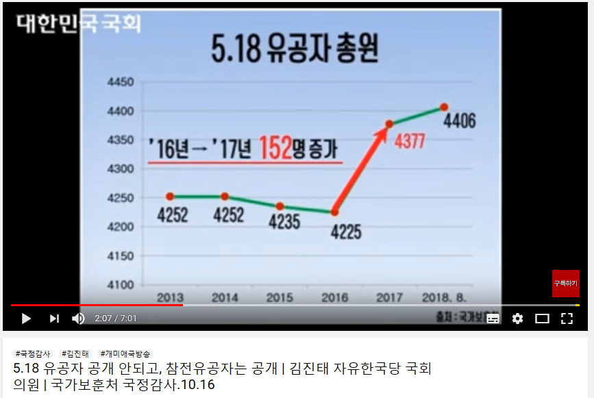 추이추이 이미지