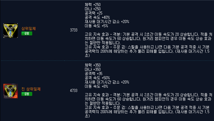 [LOL] 오른의 업그레이드 아이템 정리 | 인스티즈