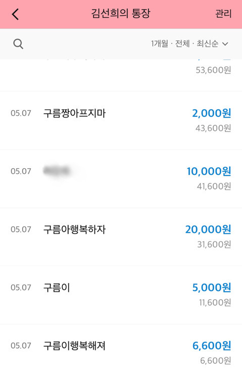 🚨🚨안락사를 겨우 면한 구름이를 도와주세요! 겨우 살렸어ㅠㅠ제발 도와줘🚨 | 인스티즈