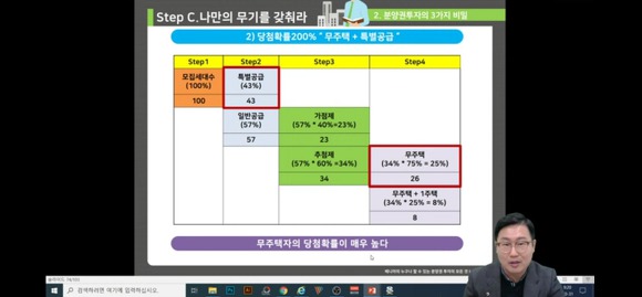 베니아 이미지