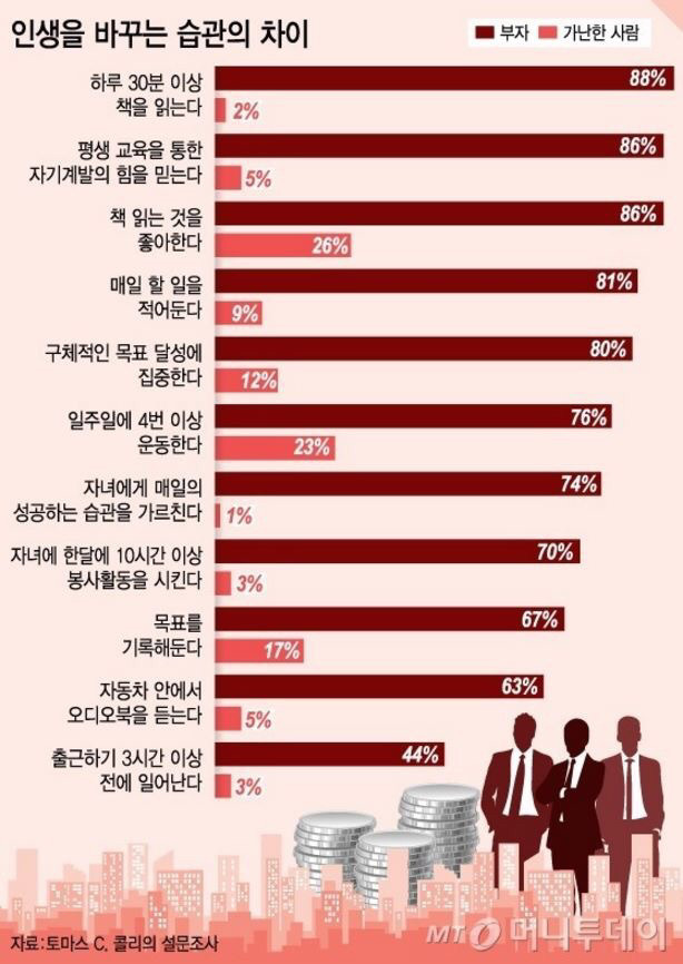 여러가지 정보/팁이오 | 인스티즈