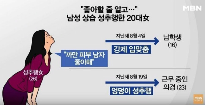 남성 상습성추행한 20대녀 | 인스티즈