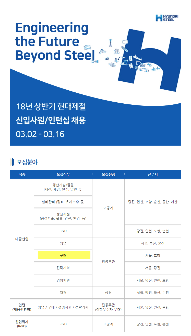 현대제철주식회사 이미지