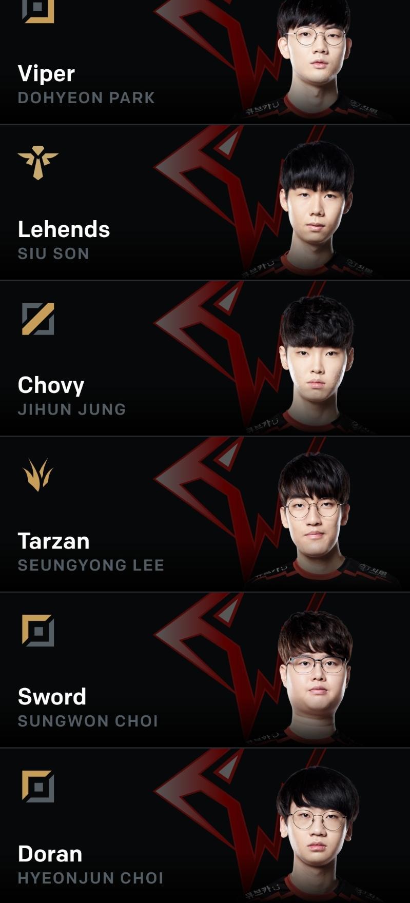 [LOL/소식] 2019 롤드컵에 참가하는 LCK 팀들 로스터 발표 | 인스티즈