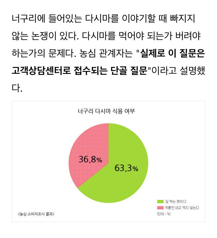 너구리에 관한 조금은 충격적인 사실 | 인스티즈