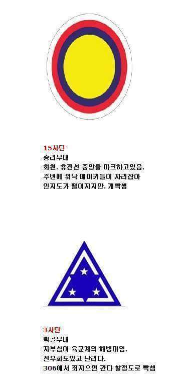 군대가면 피해야할 육군 빡센부대 vs 부대 | 인스티즈