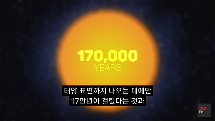 햇빛은 당신의 생각보다 나이가 많습니다 | 인스티즈