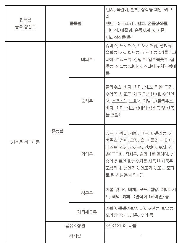 전안법 국민청원이 소용 없는이유.jpg | 인스티즈