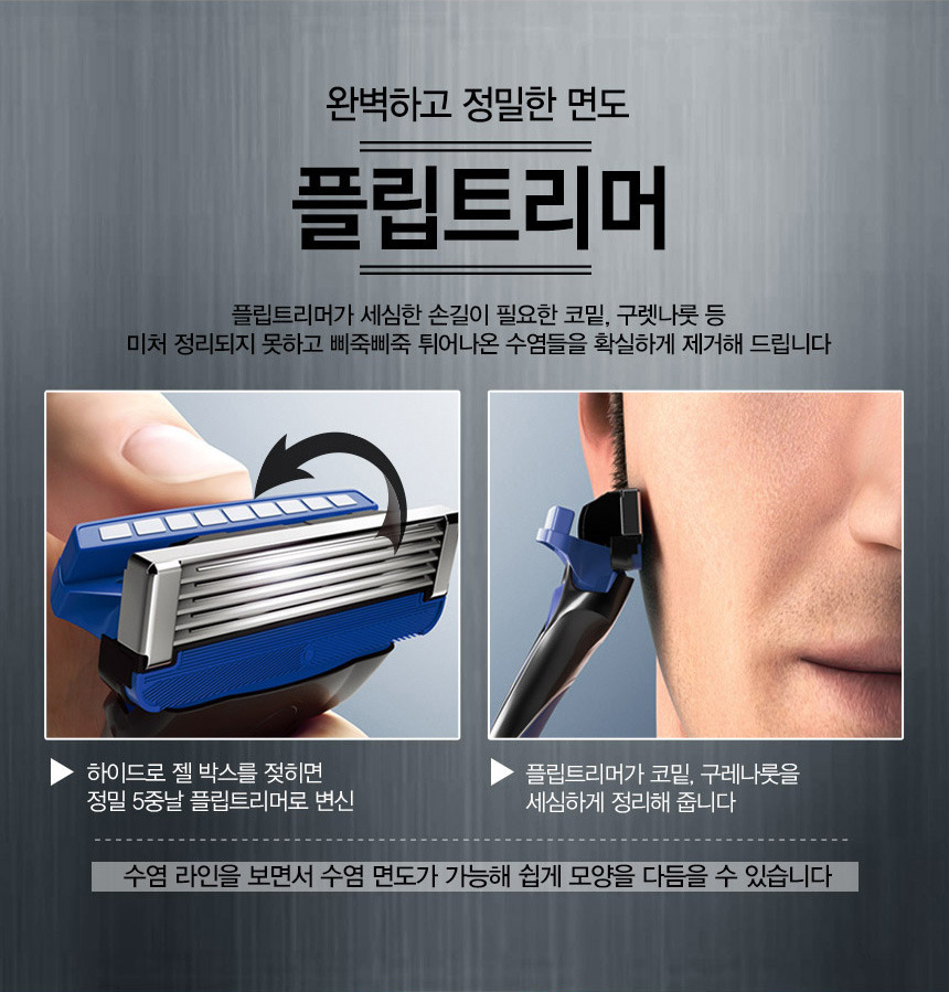 가장 선호하는 면도기 회사는? | 인스티즈