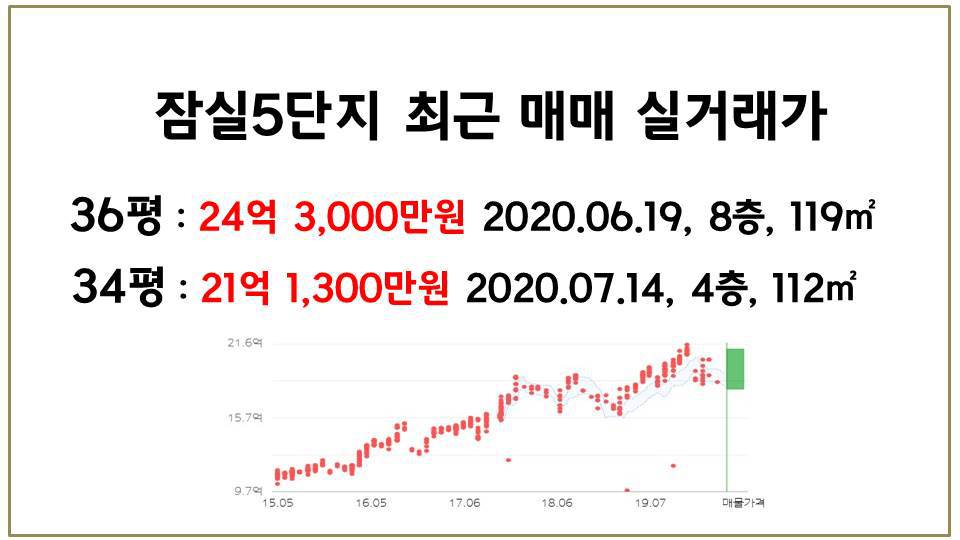 문정주공마트 이미지