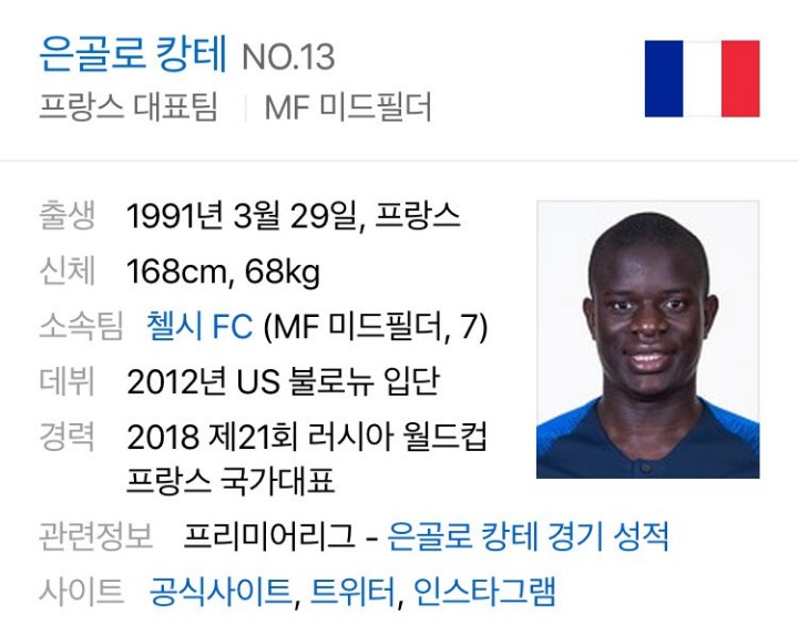 캉테랑 생일이 같은 아이돌 | 인스티즈
