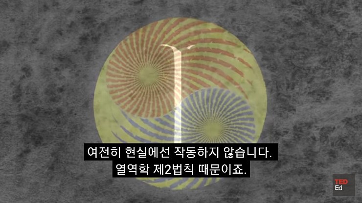 영구동력을 만들기 어려운 이유.jpg | 인스티즈