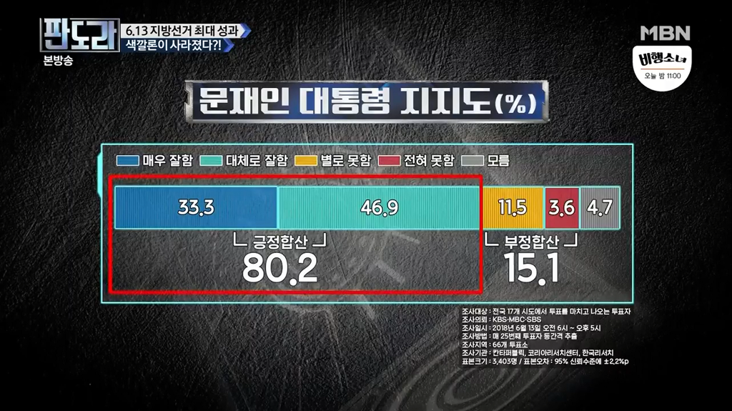 자유한국당이 멘탈이 완전히 나간 이유 | 인스티즈