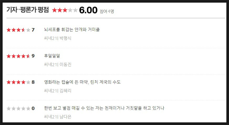 이동진이 후덜덜한 영화 | 인스티즈