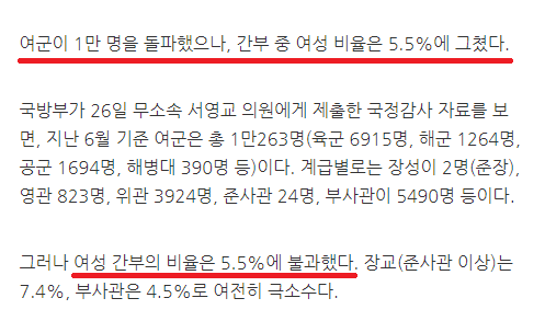어떤신문의 황당한 기사와 그걸 인용하는 황당한 방송 | 인스티즈