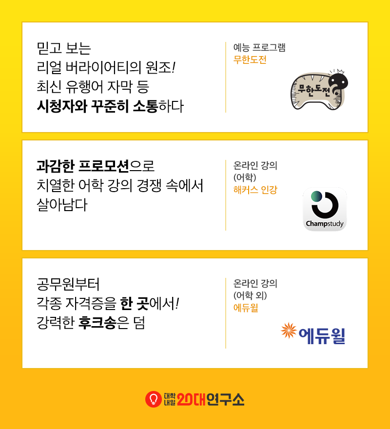 20대가 선정한 2017년 1등 브랜드 31가지 | 인스티즈