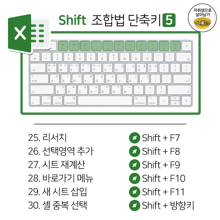 직장인이 활용하기 좋은 엑셀 단축키 46가지 | 인스티즈