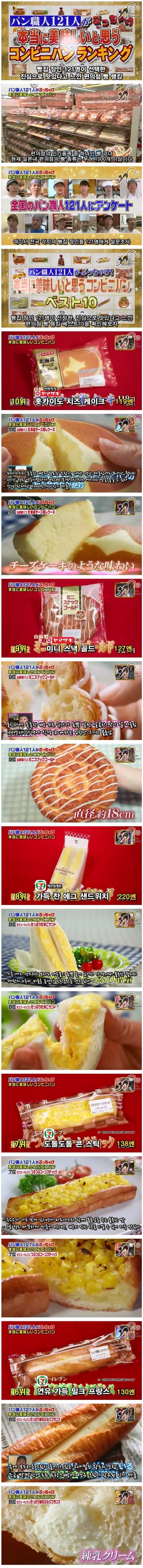일본 편의점 Top10 | 인스티즈