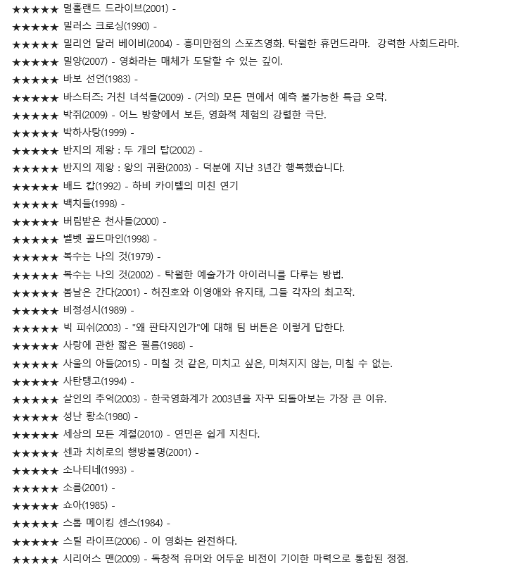 성공률이 꽤 높다는 신작 영화 필터링 방법.jpg | 인스티즈